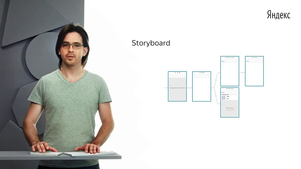 046 - iOS. Теория о Storyboard