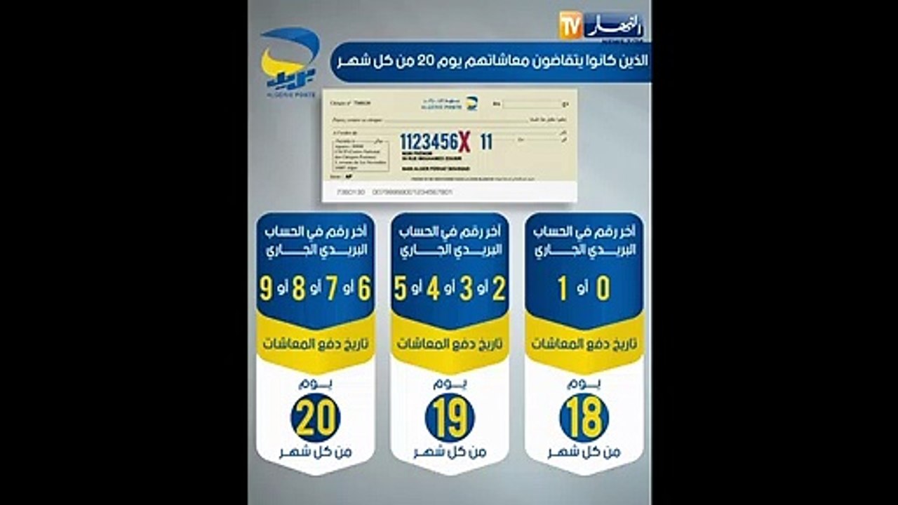 طريقة عمل الرزنامة الجديدة لصب معاشات المتقاعدين