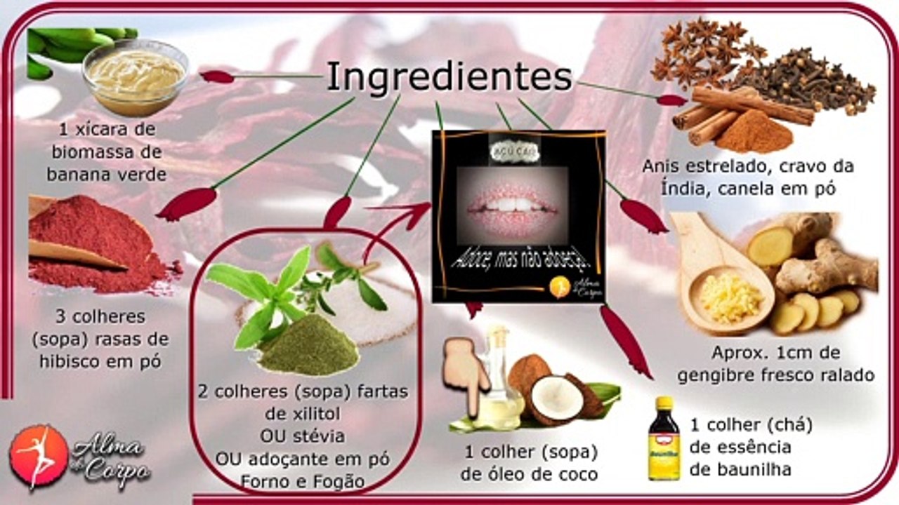 Receita Fit: Brigadeiro de colher de hibisco  e biomassa de banana verde