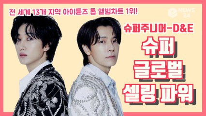 슈퍼주니어 D&E, 스페셜 앨범 ‘BAD LIAR’ 전 세계 13개 지역 아이튠즈 톱 앨범차트 1위!