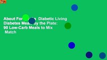 About For Books  Diabetic Living Diabetes Meals by the Plate: 90 Low-Carb Meals to Mix  Match