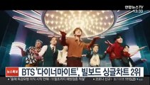 BTS '다이너마이트', 빌보드 싱글차트 2위