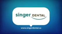 How Dentists Carry Out the Dental Filling Procedure | Singer Dental