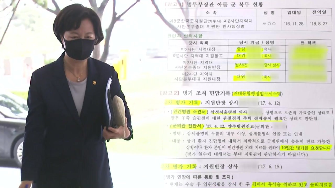 秋 아들 주거지 등 압수수색...조만간 결론 나올까 / YTN