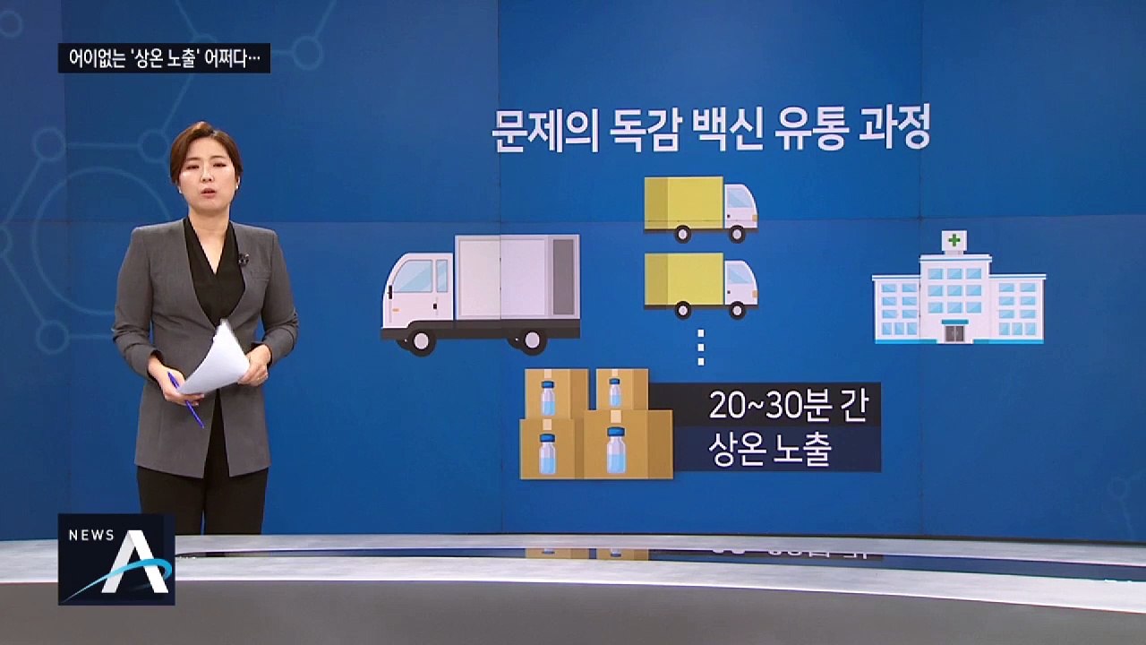 검사 대상 500만 개…무료 독감 백신 공급 차질 없나?