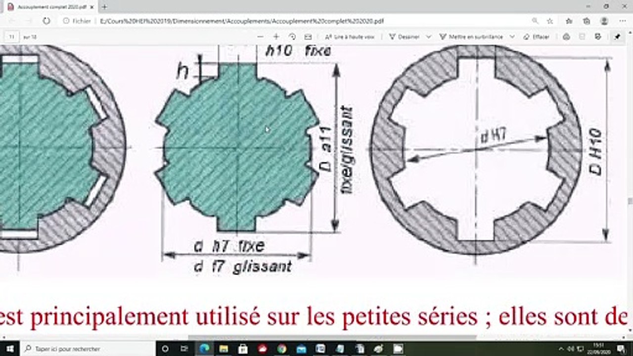 HEI cours accouplements