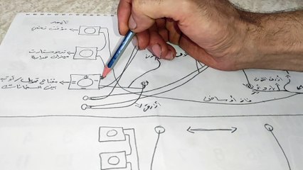 شرح بسيط جداً لتوصيلات فرن كهربائي \ موديل رقم 2 \