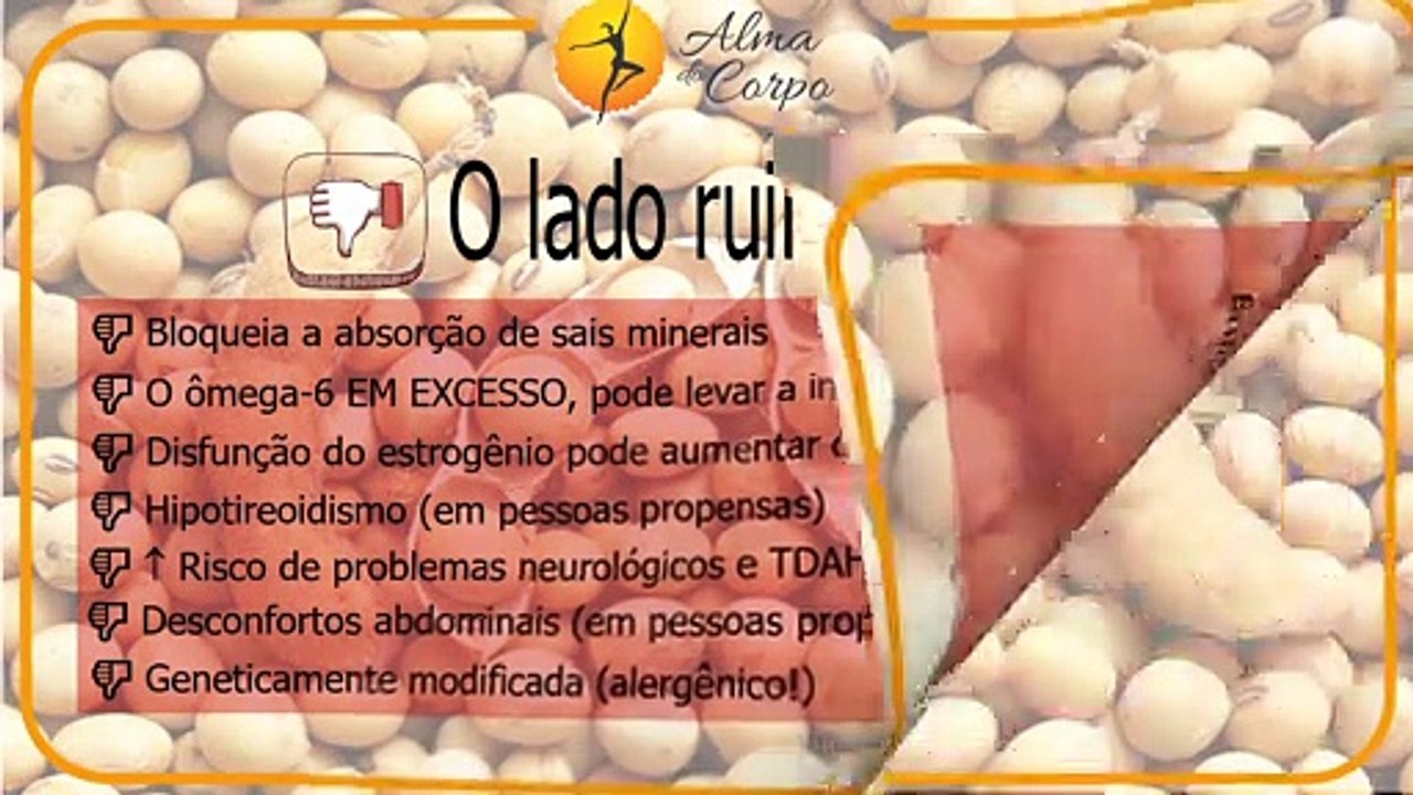 Soja – Mocinha ou Vilã?