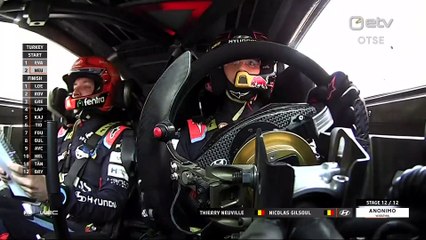 WRC 2020 Turkey Power Stage SS12 Win Neuville On Limit Finished 2ND