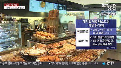 대기업 외식업체도 속속 폐점…"배달 서비스 집중"