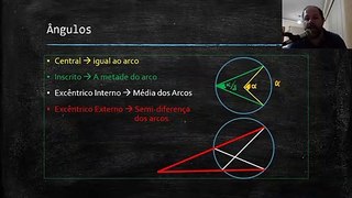 Ciclo de Revisao - Matematica - Circunferencia