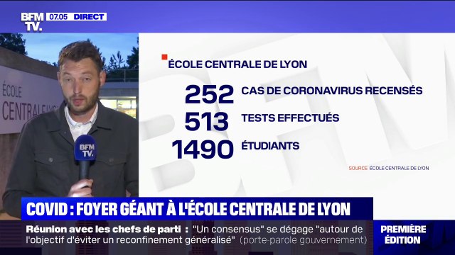 Covid-19: 252 élèves testés positifs à l'école centrale de Lyon
