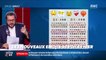 #Magnien, la chronique des réseaux sociaux : Les nouveaux emojis dévoilés hier - 23/09