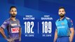 IPL 2020 | Kolkata wins toss opts to Bowl against Mumbai | Oneindia Tamil