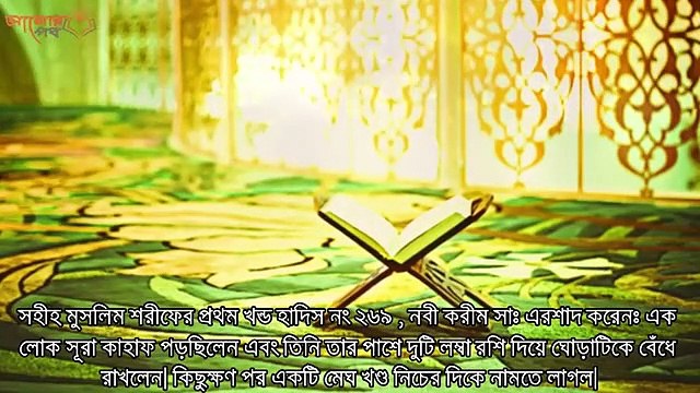 পবিত্র কুরানের ছোট সুরা পড়লে দ্রুত ধনী হয়ে যাবেন। ধন সম্পদ, টাকা পয়সা ও আয় রোজগারে বরকত হবে, ইনশাআল্লাহ্ # AzadTechWorldPro #