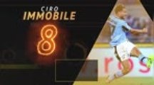 Fantasy Hot or Not - Immobile's impressive scoring record against Cagliari