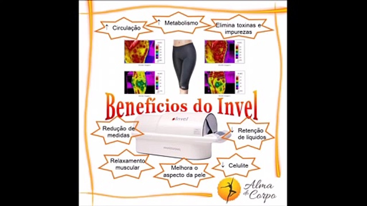 Invel: O tecido revolucionário com tecnologia japonesa de infravermelho (podcast)