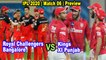 IPL 2020 | Match 06 | RCB vs KXIP | Dream 11 IPL Preview