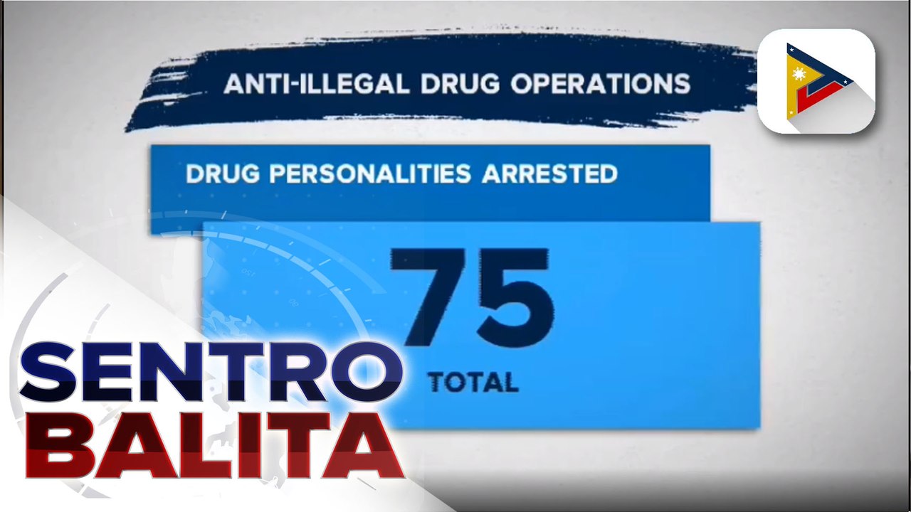 #SentroBalita | 75 arestado sa anti-illegal drug ops sa loob ng tatlong araw
