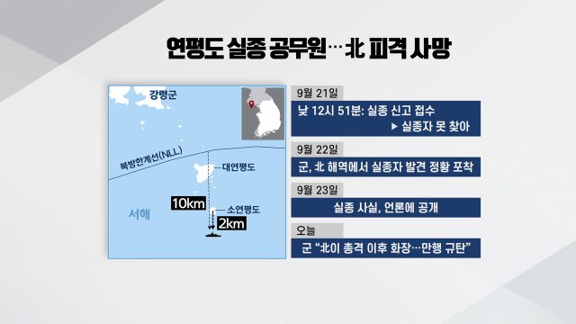 [더뉴스-더인터뷰] 실종 공무원 北 총격 사망...12년 전 금강산 피격 악몽 재현 / YTN