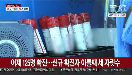 확진자 이틀째 세 자릿수…요양시설·어린이집도 확진