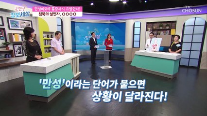암이 되는 염증 내 몸이 보내는 신호 #광고포함