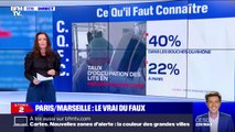 Taux d'incidence, occupation des lits... On a comparé les chiffres du Covid-19 à Paris et dans les Bouches-du-Rhône