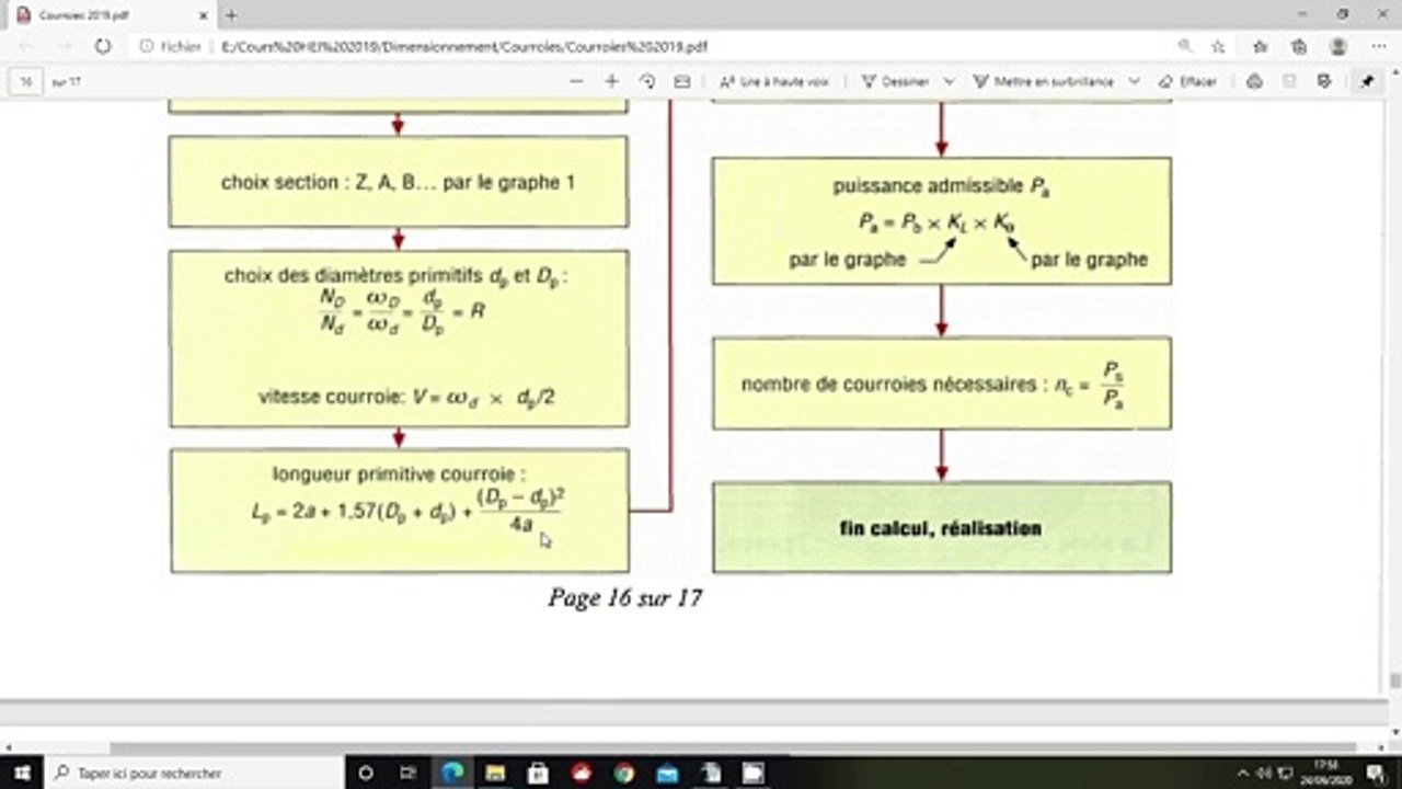 HEI TD-cours-courroie