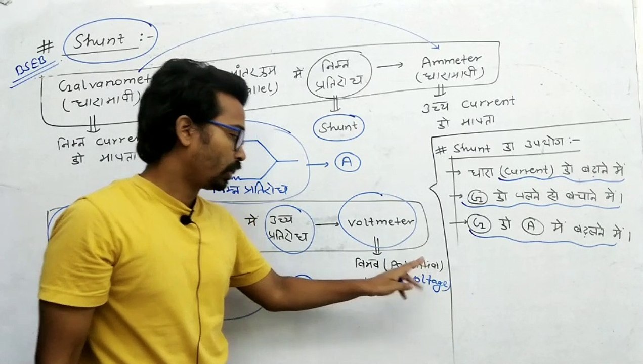 Current electricity -lecture 10 (Physics)