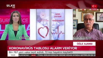 Öğle Ajansı - Tevfik Özlü | Fatma Çiftçi  | 24 Eylül 2020