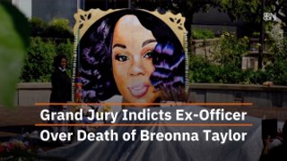Grand Jury And The  Death of Breonna Taylor