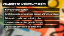 Federal Government overhauls insolvency laws