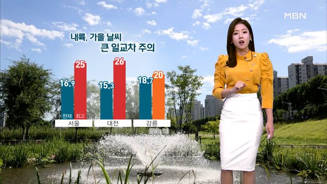가끔 구름 많고, 큰 일교차…영동 모레 새벽까지 비