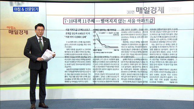 신문브리핑4 7·10 대책 11주째…떨어지지 않는 서울 아파트값 외 주요기사