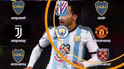 Evolution Goals - Carlos Tevez - Manchester Golden Boy