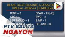 #PTVBalitaNgayon | Nasurok at trabaho, diaya ti agdama nga online job fair ti CSC-CAR