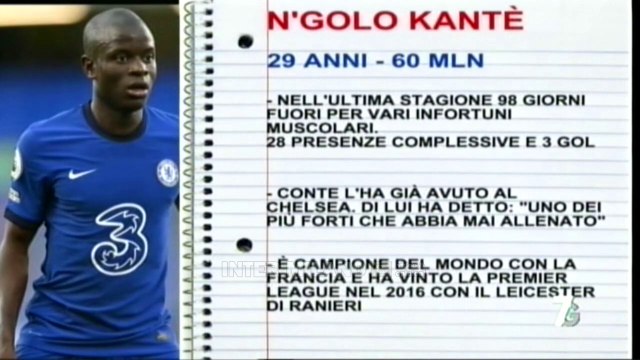 MERCATO INTER: SACRIFICARE SKRINIAR PER ARRIVARE A KANTÉ? CENTROCAMPO PIÙ FORTE, DIFESA PIÙ DEBOLE?