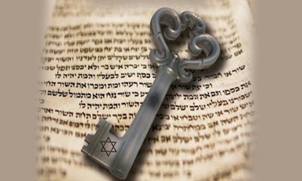 Sefardíes: Si tu apellido está en esta lista, casi seguro que tienes origen judío