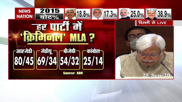 Election Commission's press conference on Bihar Assembly Election