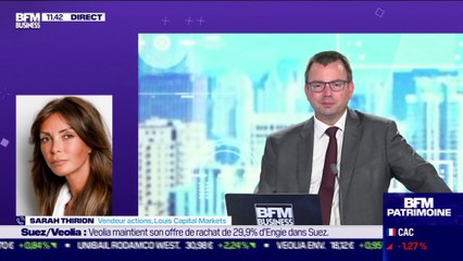 Les questions : Quelles sont les valeurs à jouer en cas de sortie de crise du Covid ? - 25/09