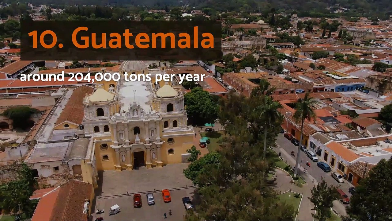 Top 10 coffee producing countries