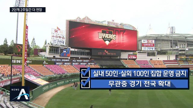 거리두기 2단계 2주 연장…‘비수도권’ 방역 조치 강화