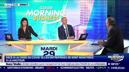 Bernard Sananès (Elabe) : Le regain d'image pour les entreprises - 29/09
