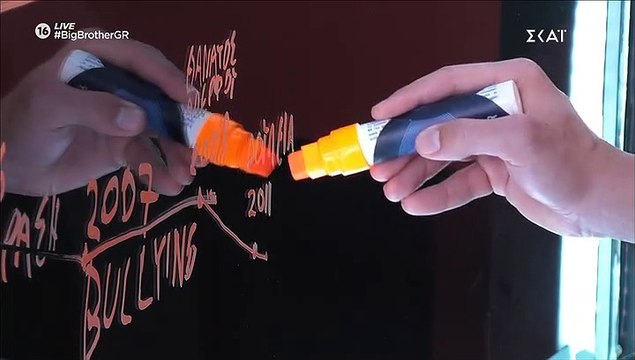 Big Brother: Λύγισε ο Βλαδίμηρος-Η δολοφονία του αδερφού του ο θάνατος του πατέρα του2