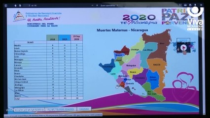 Mapa Nacional de Salud contribuye a brindar una mejor atención médica