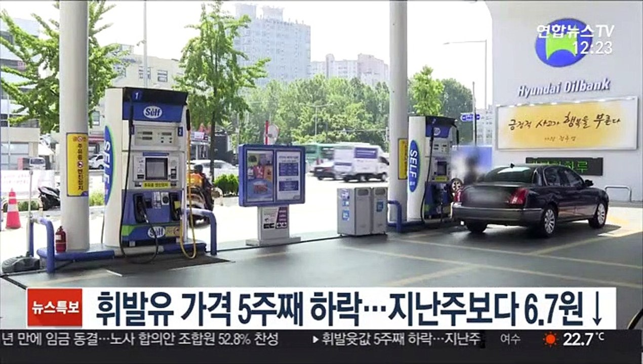 휘발윳값 5주째 하락…지난주보다 6.7원 내려