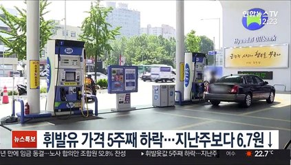 휘발윳값 5주째 하락…지난주보다 6.7원 내려