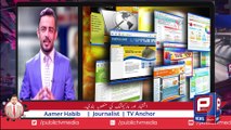Types of advertising I Advertising I Aamer Habib news report