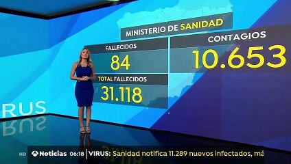 Angie Rigueiro 2020-09-25