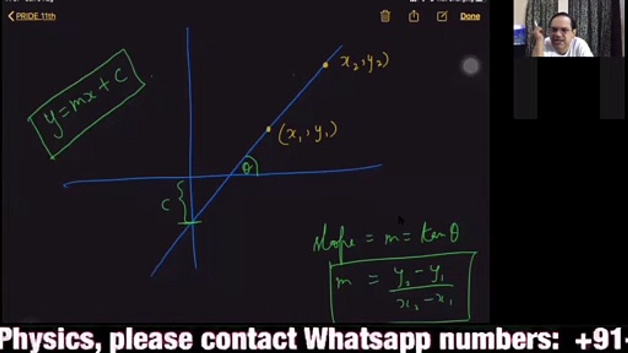 Slope & Area Concepts in Physics | Kinematics | CBSE/JEE/NEET